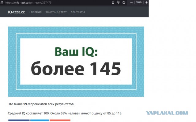 А какой у Вас IQ?