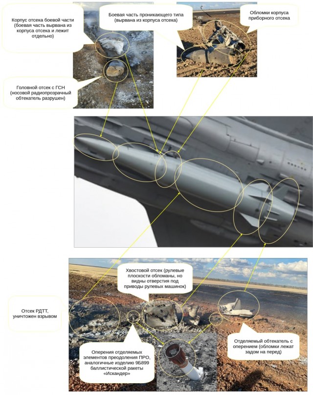 Показали обломки ракеты Х-47 "Кинжал" (Искандер?)