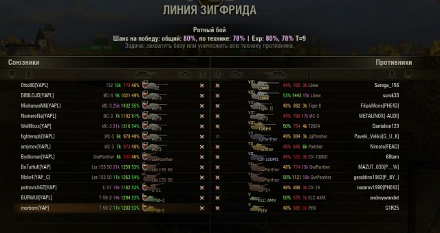 Wargaming 4