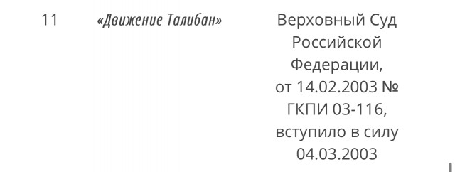 Россия больше не будет вводить санкции против КНДР