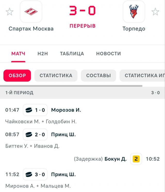Веселее вы в хоккее*