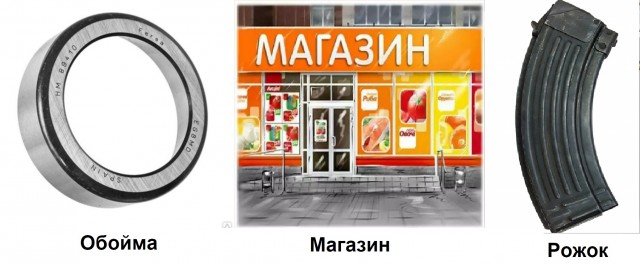 А вы знали почему магазины у автоматов Калашникова оранжевого цвета? Разбираемся подробно