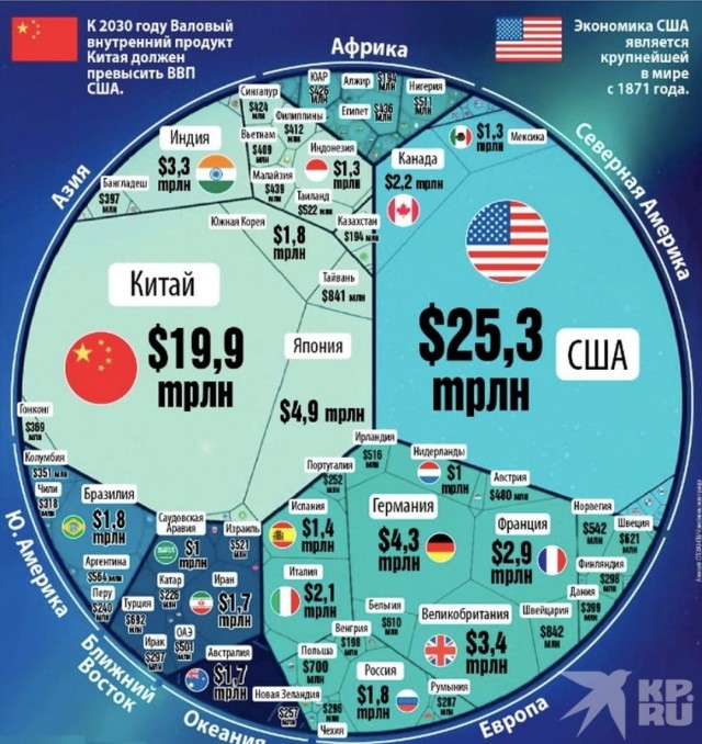 Китай ввел санкции против 14 западных компаний