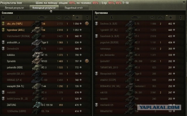 Wargaming 6