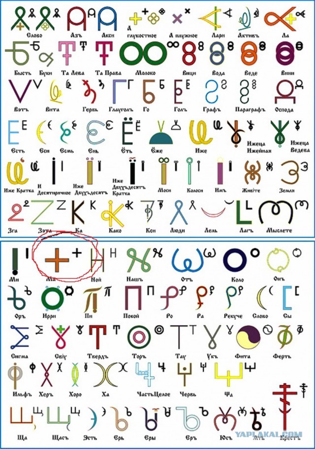 Весь мир — магия, если не знаешь физику. А может, вся древняя магия и была физикой?