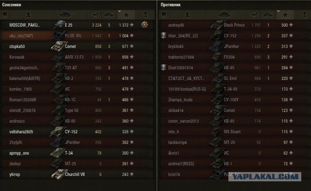 Wargaming 17