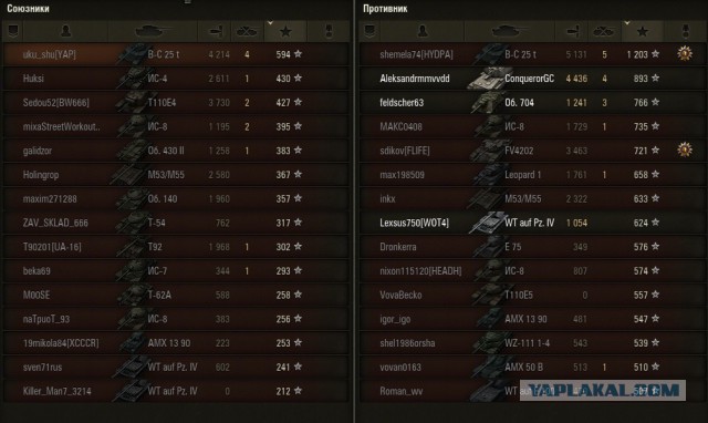 Wargaming 17