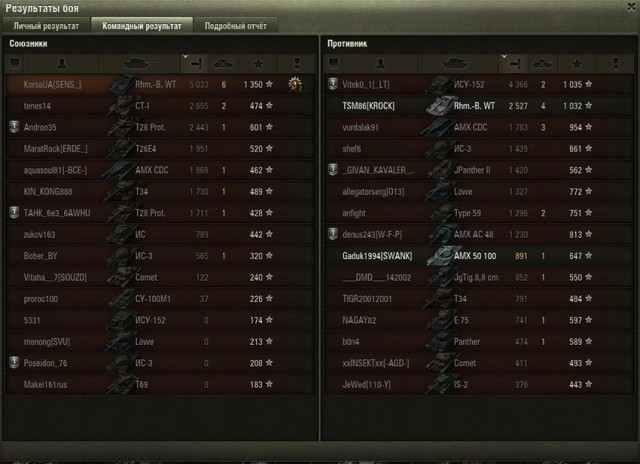 Wargaming 25!