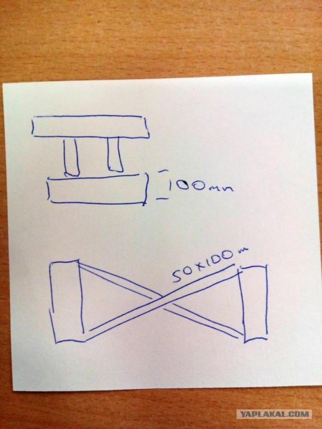 Стол навигатор!