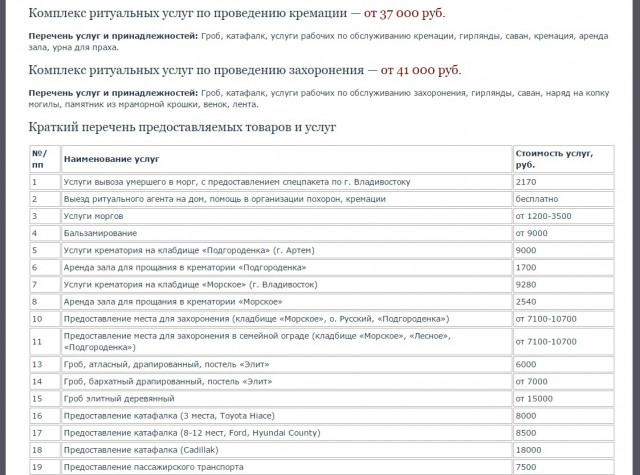 Умер близкий человек - умирать сейчас нельзя, дорого
