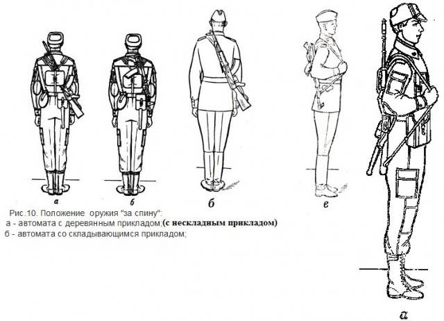Автомат Калашникова АК-12 прошёл все войсковые испытания