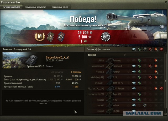 Wargaming 51