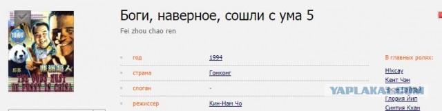 Как сложилась жизнь главного героя из х/ф "Наверное боги сошли с ума"