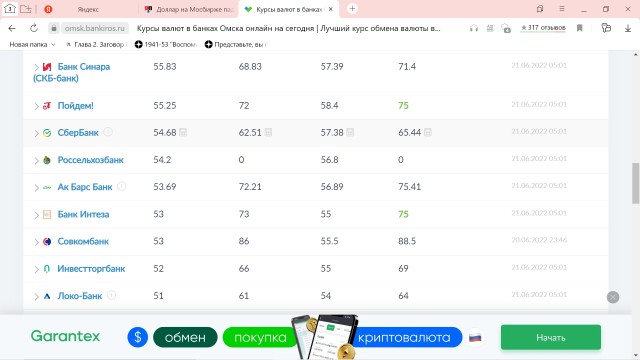 Как думаете, что будет с долларом?