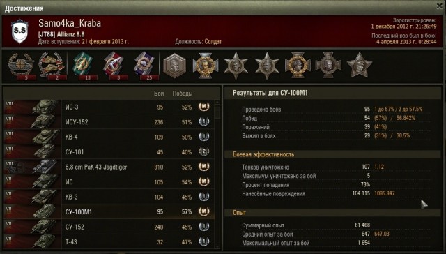 Wargaming 4