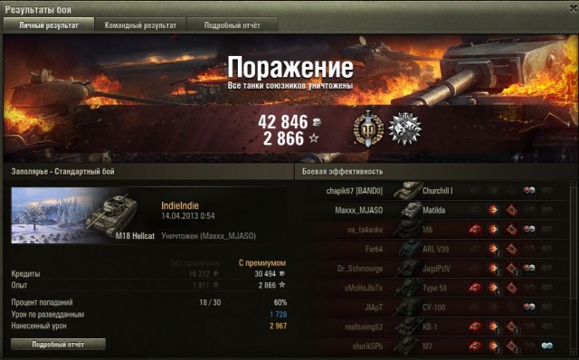Wargaming 4
