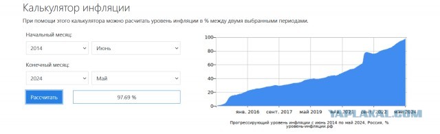 Найден каталог с ценами на продукты в 2013 году