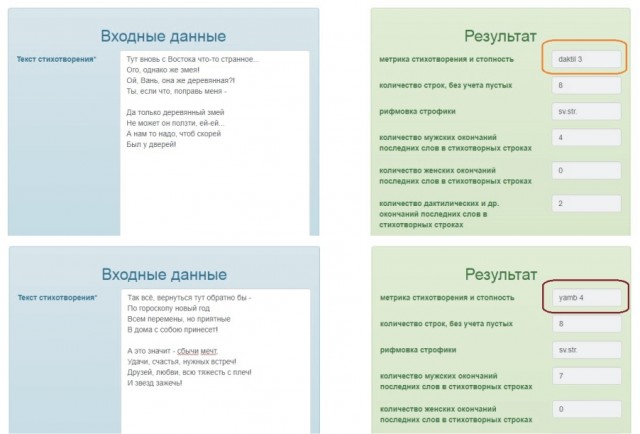 «Ай да Пушкин!». Читаем стихотворения