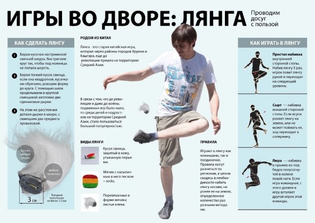 Казахстан игра в альчики