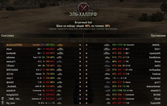 Wargaming 7