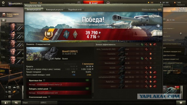 Wargaming 15