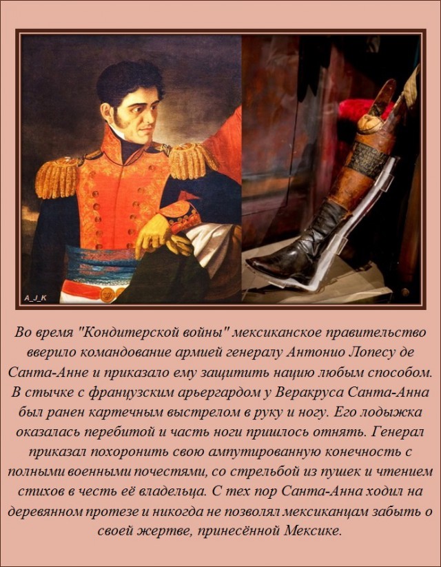 Пёстрые Факты
