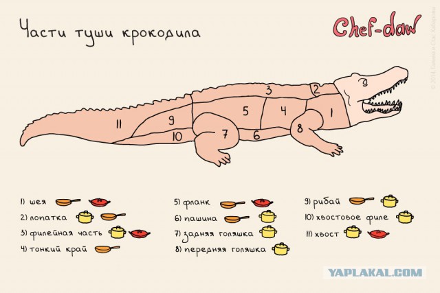 Фланк стейк, готовим дома
