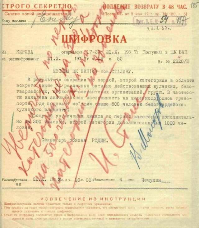 Сталинские "репрессии". Реальные цифры.