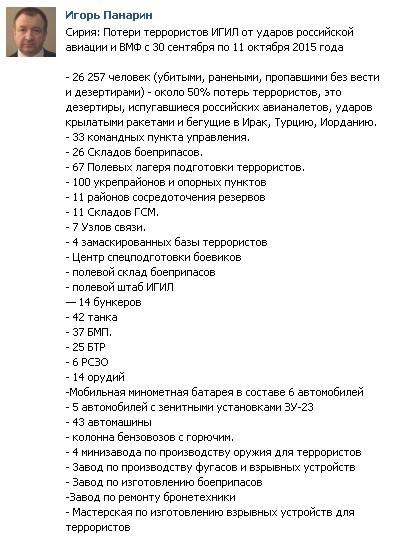 Потери ИГИЛ в Сирии от авиа- и  ВМФ-ударов РФ