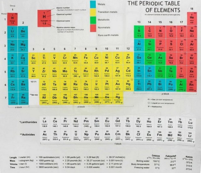 20 фото из жизни сильных и независимых мужчин