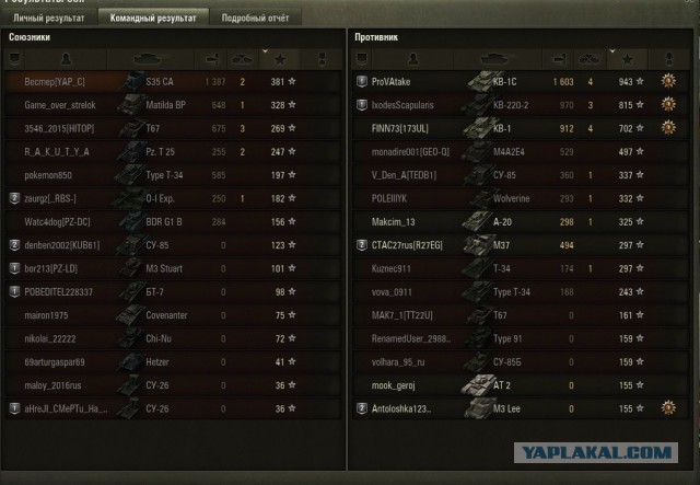 Wargaming 37
