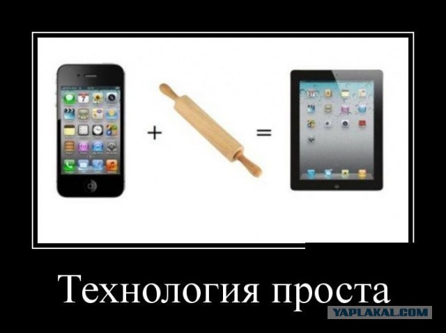 Страхование ВТБ 24