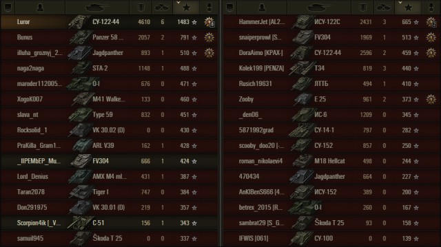 Wargaming 41