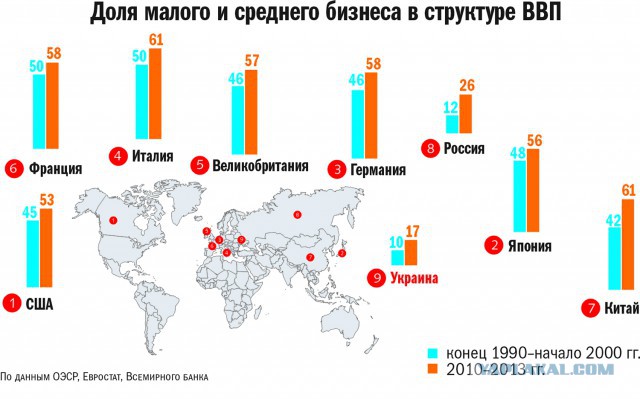 Предыстория к посту "В Екатеринбурге полиция скрутила мать с грудничком на руках за продажу укропа"
