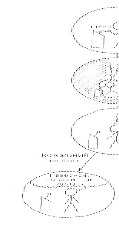 Небольшое отличие ученого от нормального человека