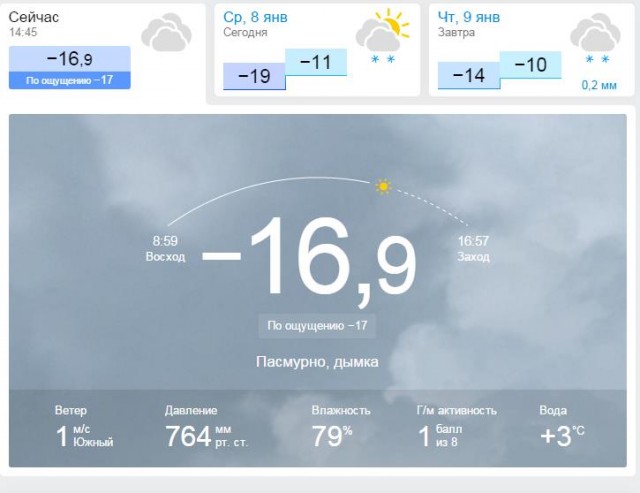Когда видеть воздух стало нормой?