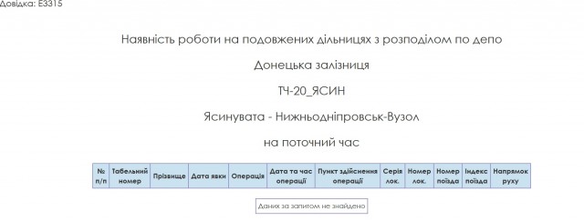 Сегодня 7 лет ДНР