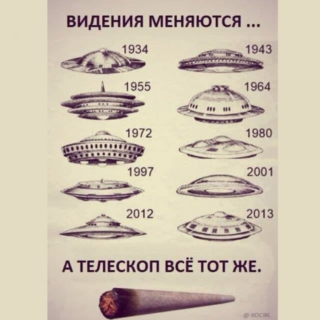 Аномальные атмосферные явления