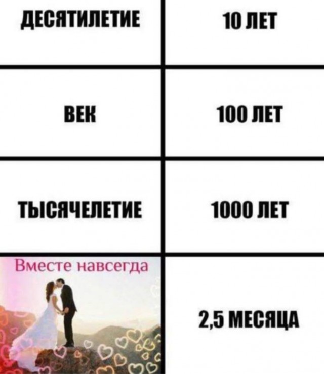 Зачем нужна нищая селянка?