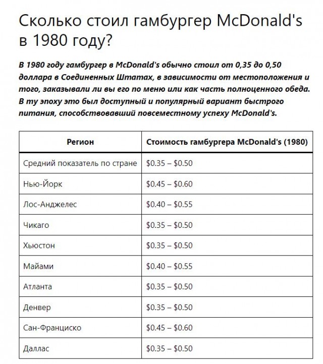 Дагестанские имамы проанализировали деятельность Бэтмена и пришли к неутешительным выводам