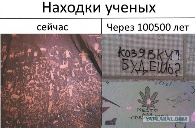 25 самых удивительных археологических находок