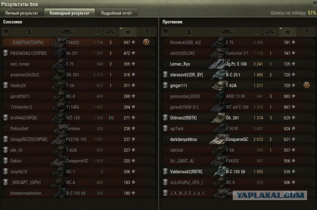 Wargaming 23