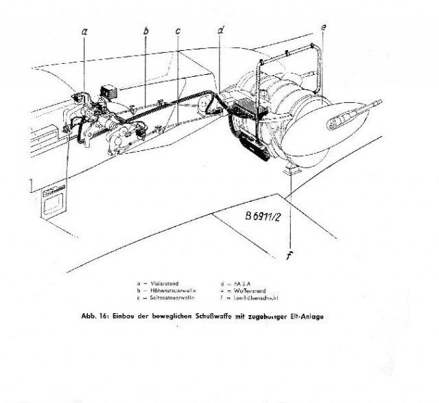 Messerschmitt 110-210-410