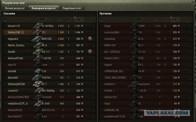 Wargaming 36