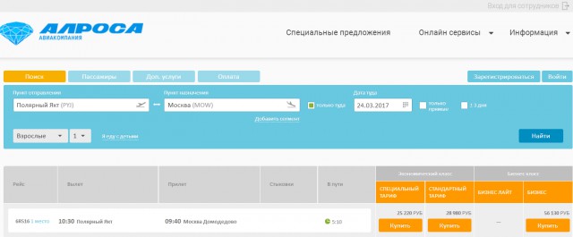 Цены в республике Сахе