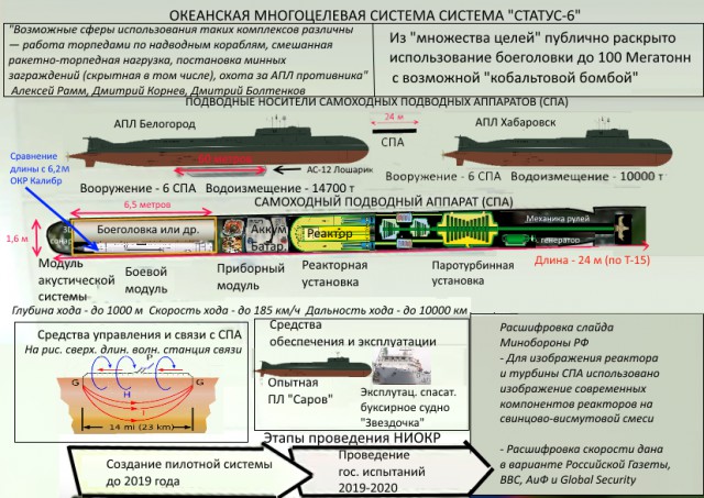 КНДР заявила о готовности нанести удар по США в случае атаки на ядерные объекты страны