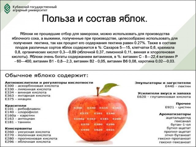А тем временем Россия увеличила импорт пальмового масла в январе-феврале на 36,7%
