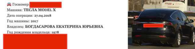 ​​Жена губернатора Воробьева купила «Теслу» за 14 млн рублей