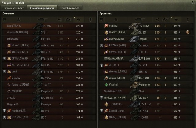 Wargaming 59