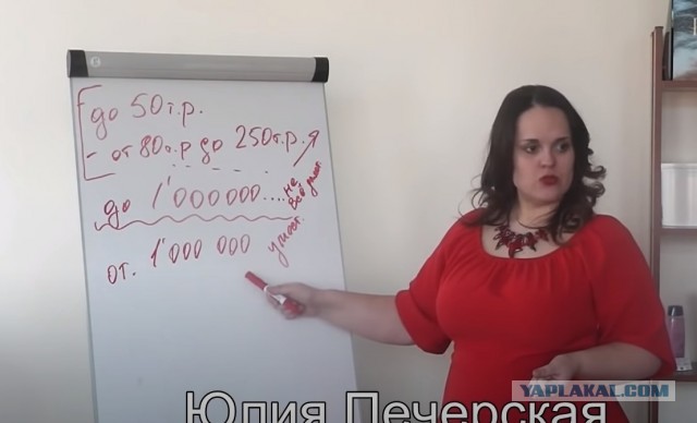 Филипинские жены